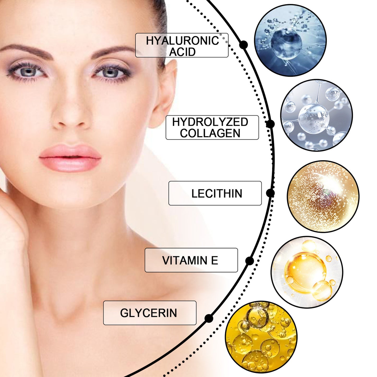 Hoygi Eye Bag Tightening Cream Fading Wrinkle