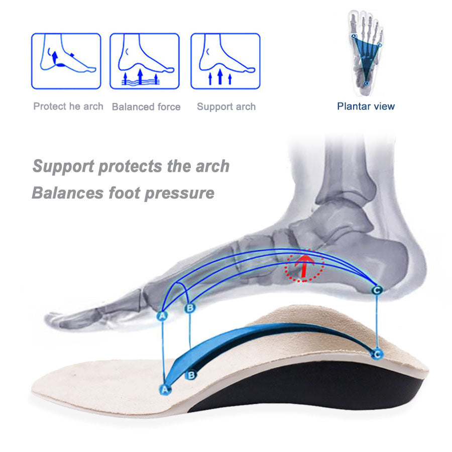 3D Orthotic Insoles Flat Feet for Kids