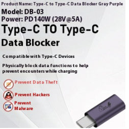 Data Shielding Adapter
