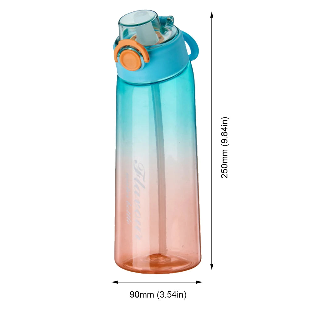 Product Description – 900ML Sports Water Bottle with Straw and Grip Lid