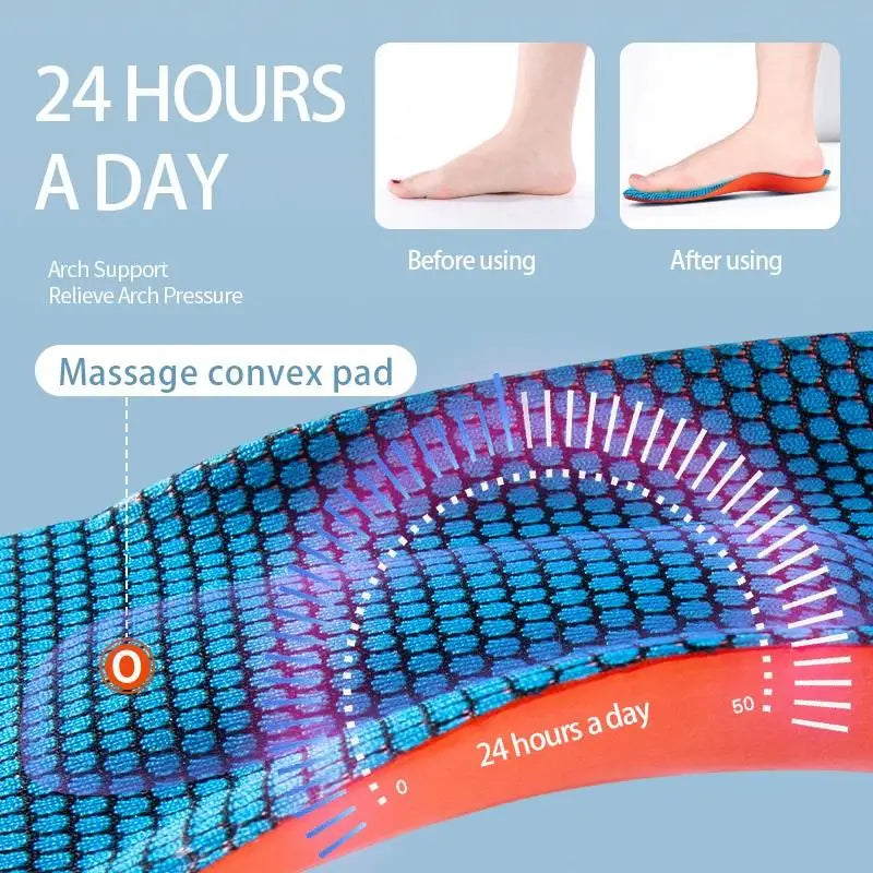 Sports - Orthopedic Insoles