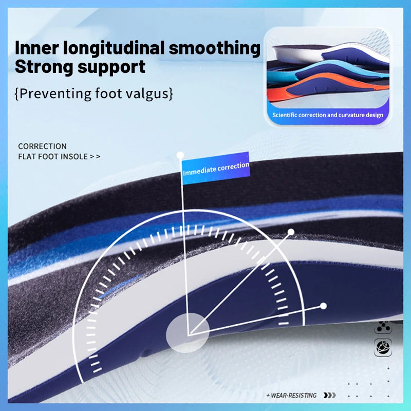 Sport Orthopedic Insoles