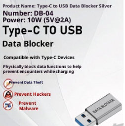Data Shielding Adapter