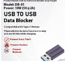 Data Shielding Adapter